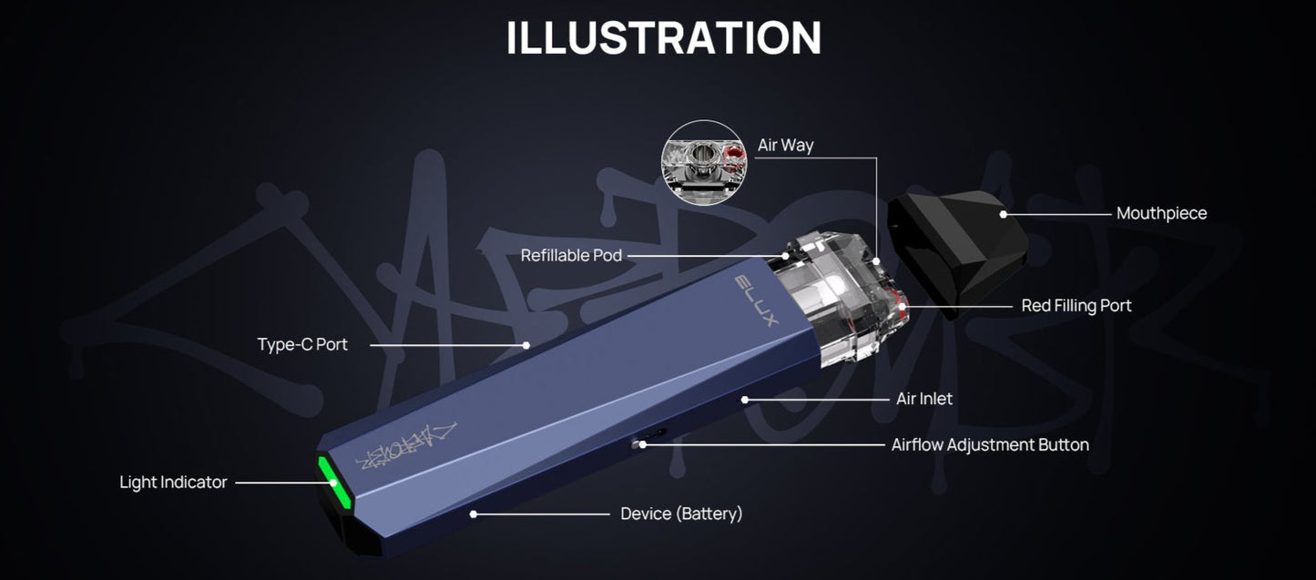 Elux Cyberover P1 Pod Vape Kit