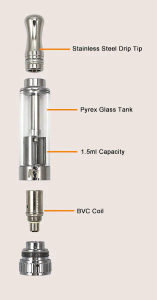 Aspire K1 Tank