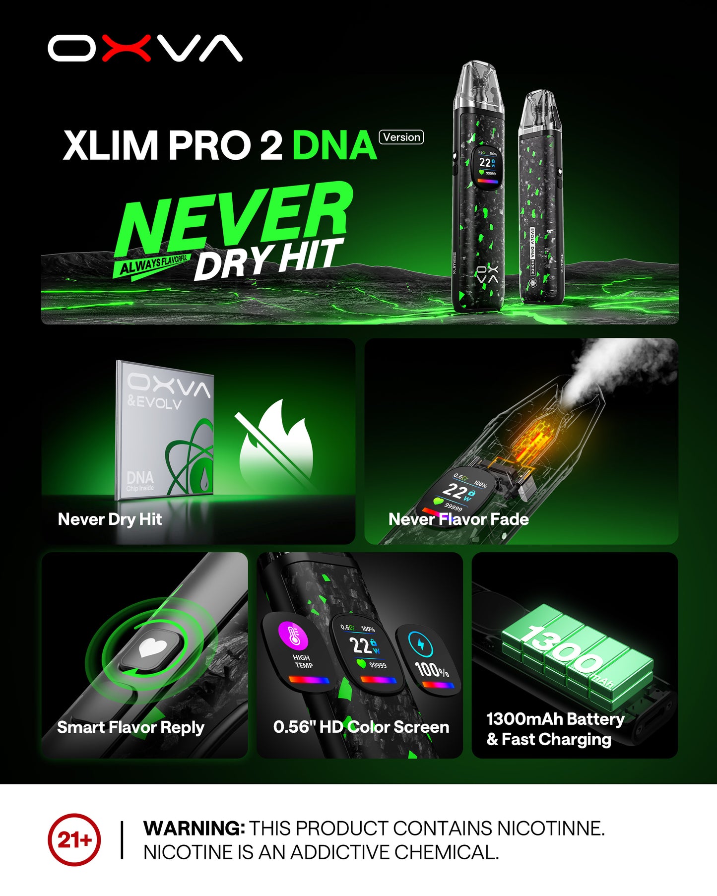 Oxva Xlim Pro 2 DNA Pod Vape Kit