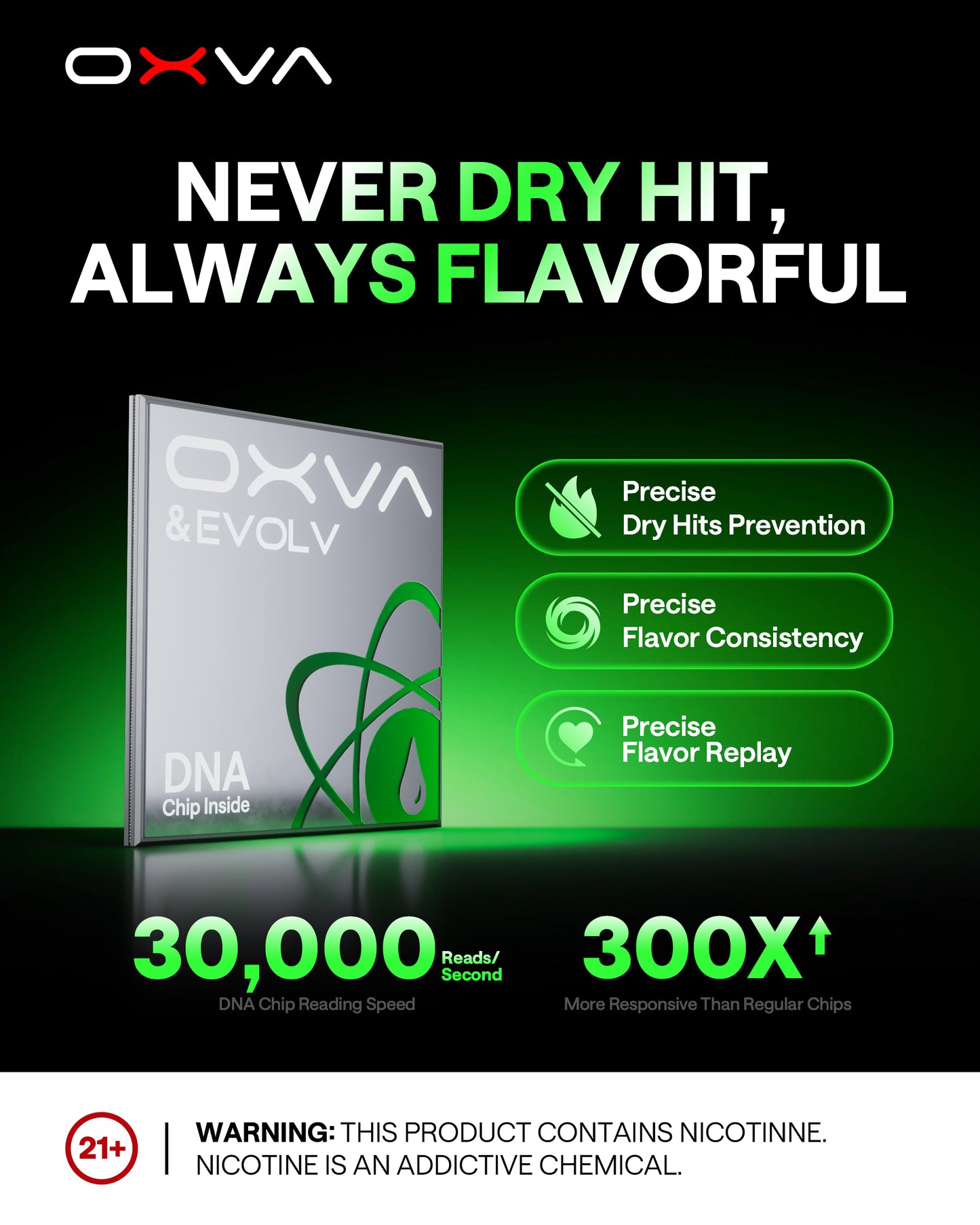 Oxva Xlim Pro 2 DNA Pod Vape Kit