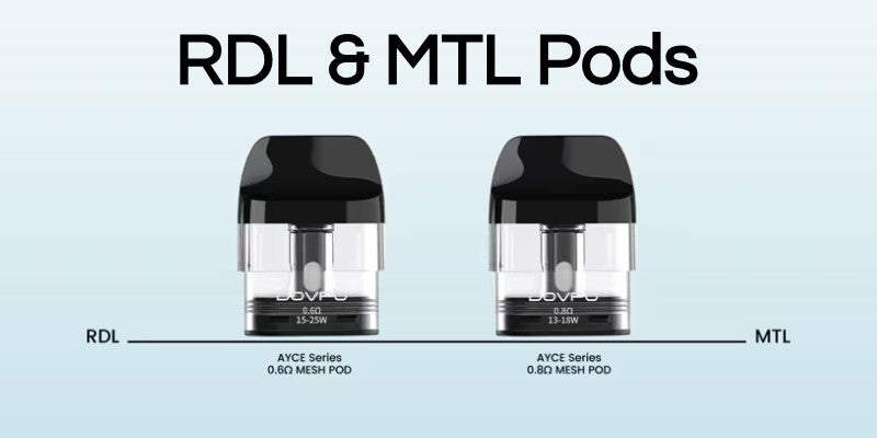 Dovpo Ayce Mini Vape Kit