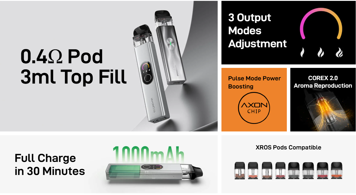 Vaporesso Xros 4 Vape Kit